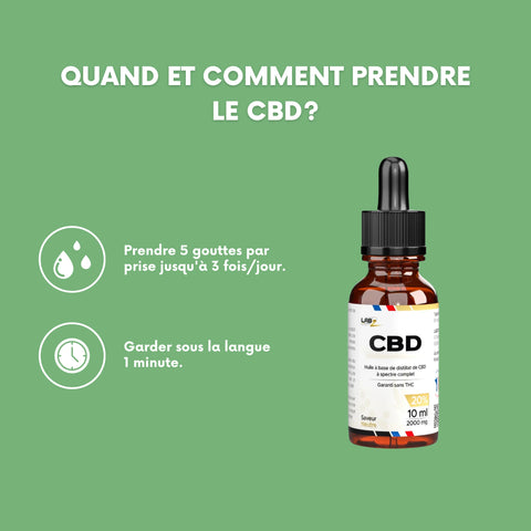 Huile de CBD 20% - Labz Nutrition