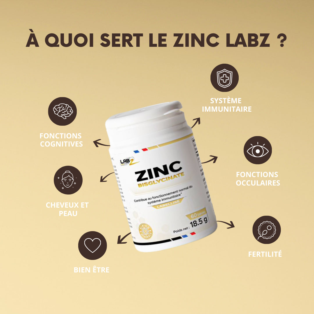 Zinc Bisglycinate Albion® - Labz-Nutrition 60Vcaps