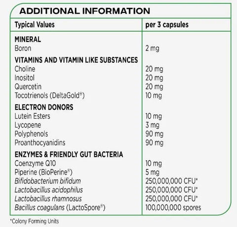 Nexgen PRO Reflex Nutrition Multivitamins - 90 caps