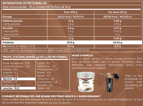 Whey Isolate - Labz-Nutrition 2000g
