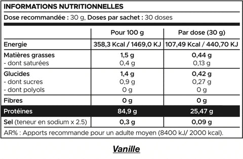 Whey Isolate - Labz-Nutrition 900g