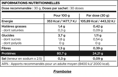 Whey Isolate - Labz-Nutrition 900g