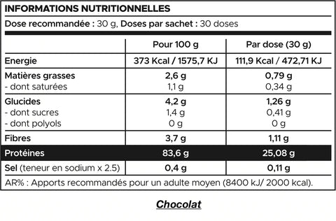 Whey Isolate - Labz-Nutrition 900g