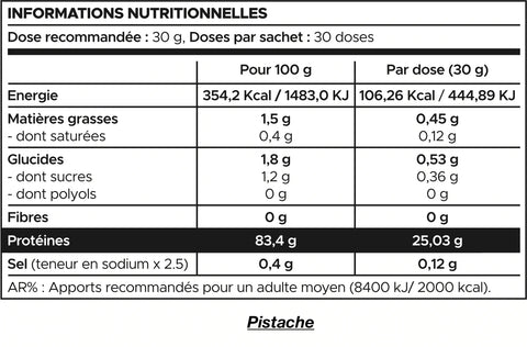 Whey Isolate - Labz-Nutrition 900g