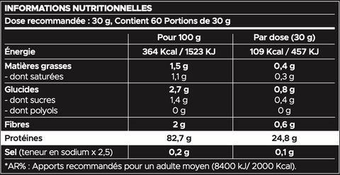 Whey 100% Isolate - NUTRIATHLETE 1,8kg