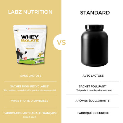 Organic Whey Isolate - Labz-Nutrition 900g