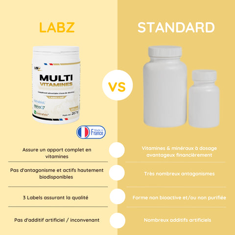 Multivitamines 60Vcaps - Labz-Nutrition