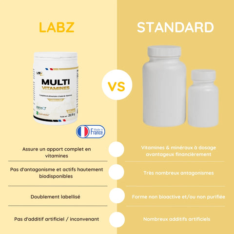 Multivitamines - Labz-Nutrition