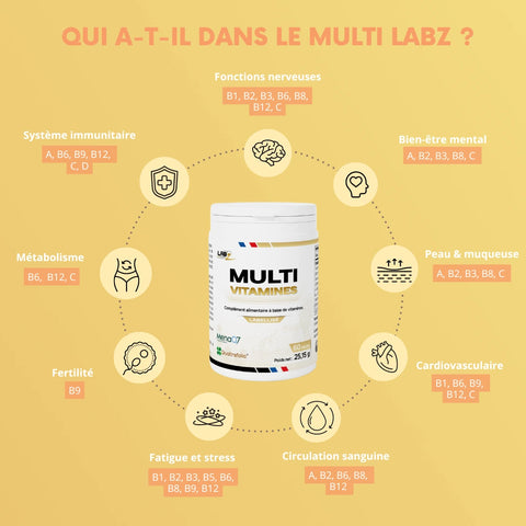 Multivitamines - Labz-Nutrition