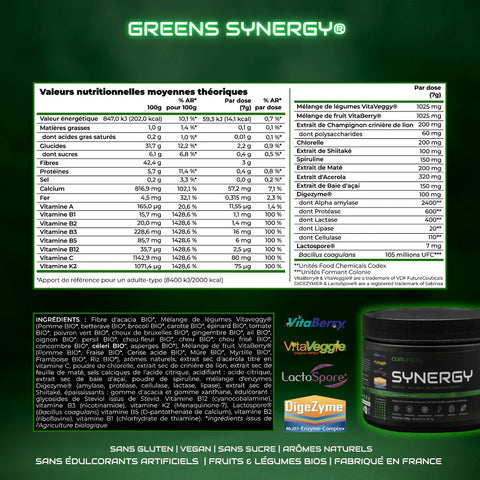 Greens Synergy Complexe d'aliments - Coalition