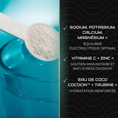 Hydralyte Electrolytes Avancés - Coalition