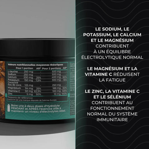 Hydralyte Electrolytes Avancés - Coalition