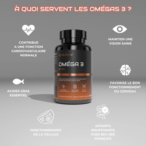 Oméga-3 Label EPAX® - Coalition