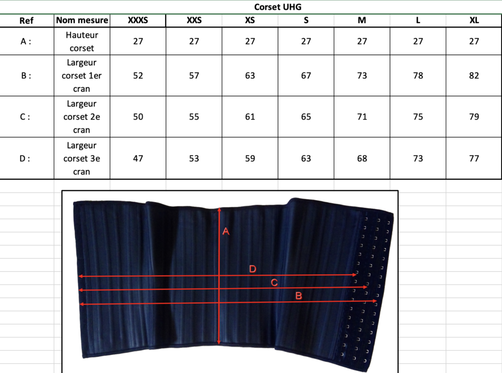 Guide-des-Tailles-Corset.png